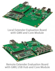USB 2.0 RG2300A / RG2310A Developer Kit Local and Remote Evaluation Boards with Modules