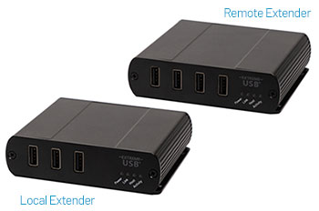USB 2.0 RG2304SP extender