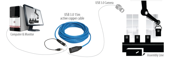 USB 3.0 15m active copper extension cable